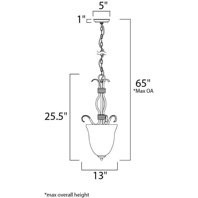 Basix Pendants